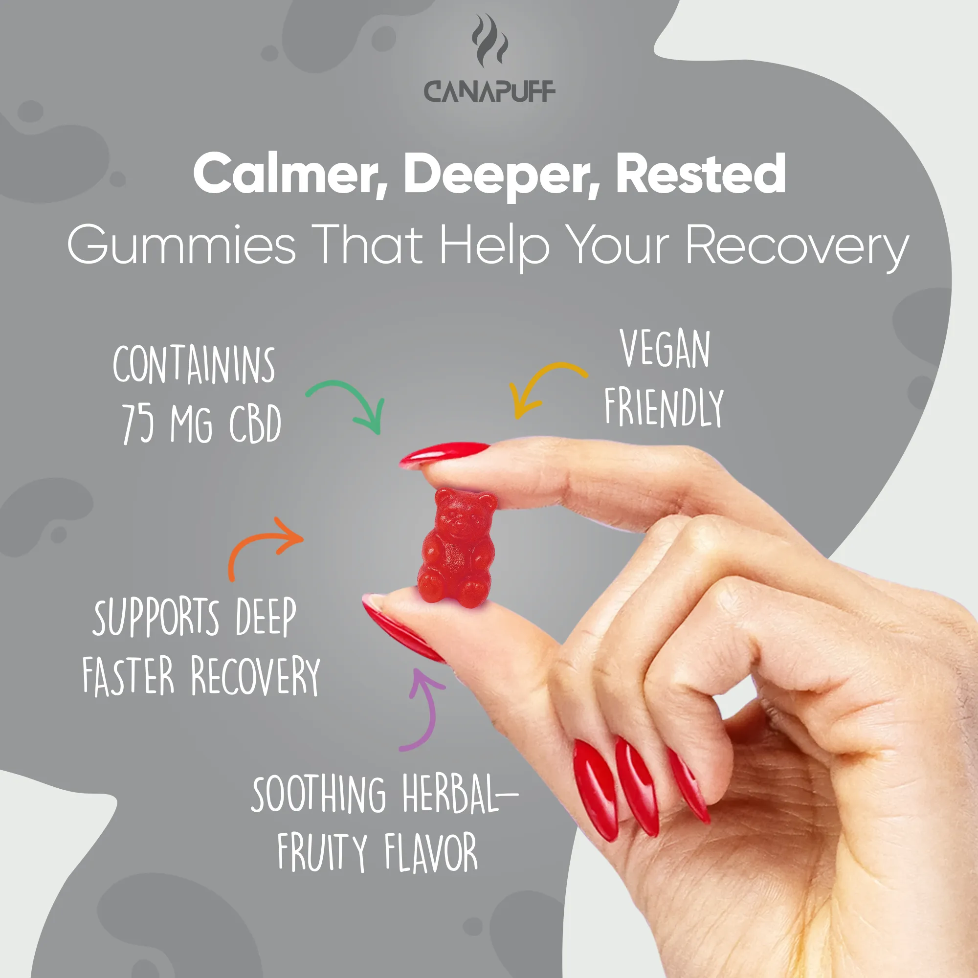 CBD Gummies Recovery - Image 7