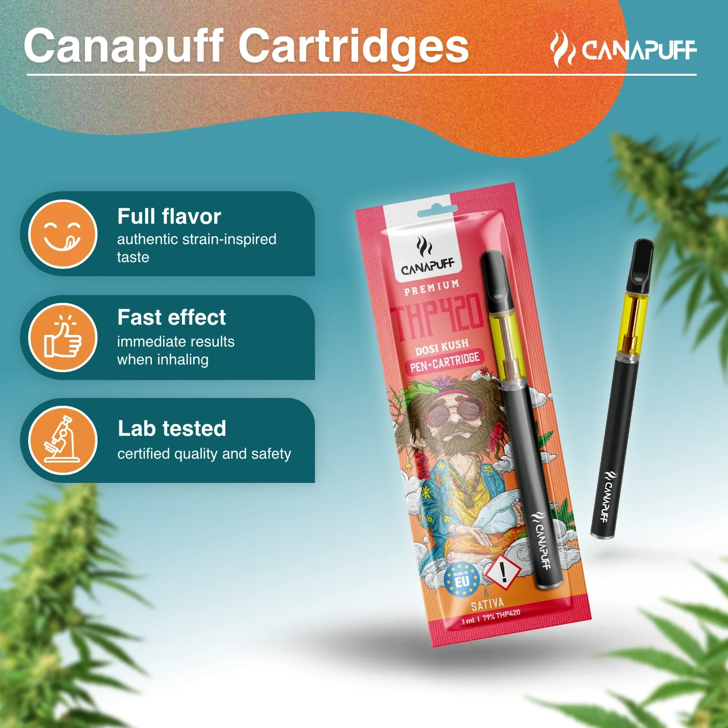 THP420 Pen+Cartridge Dosi Kush 79% - Image 2