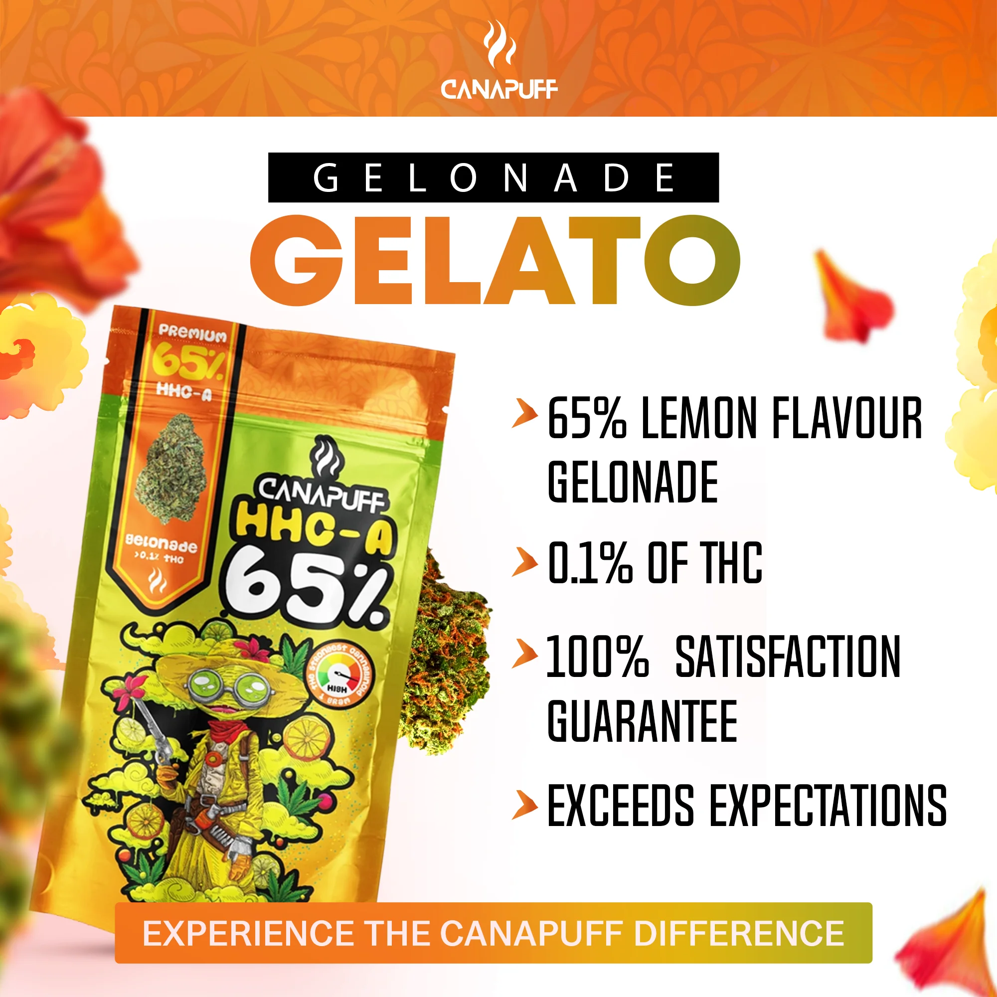 HHC-A Flowers Gelonade 65% - Image 3