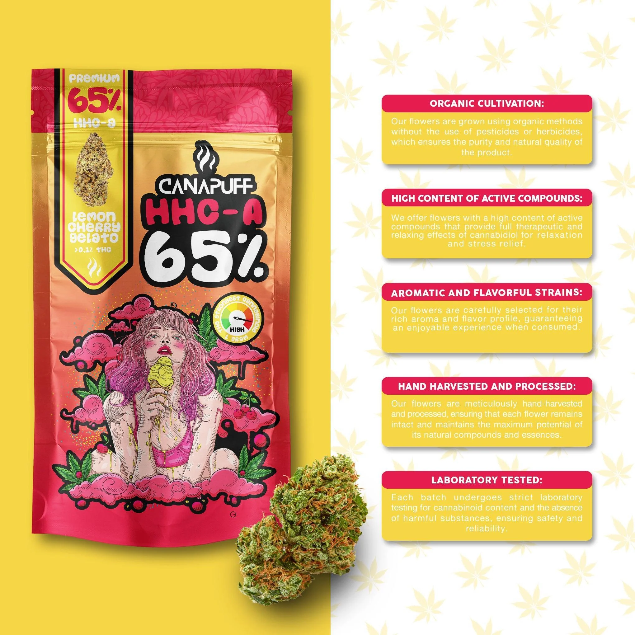 HHC-A Flowers Lemon Cherry Gelato 65% - Image 12