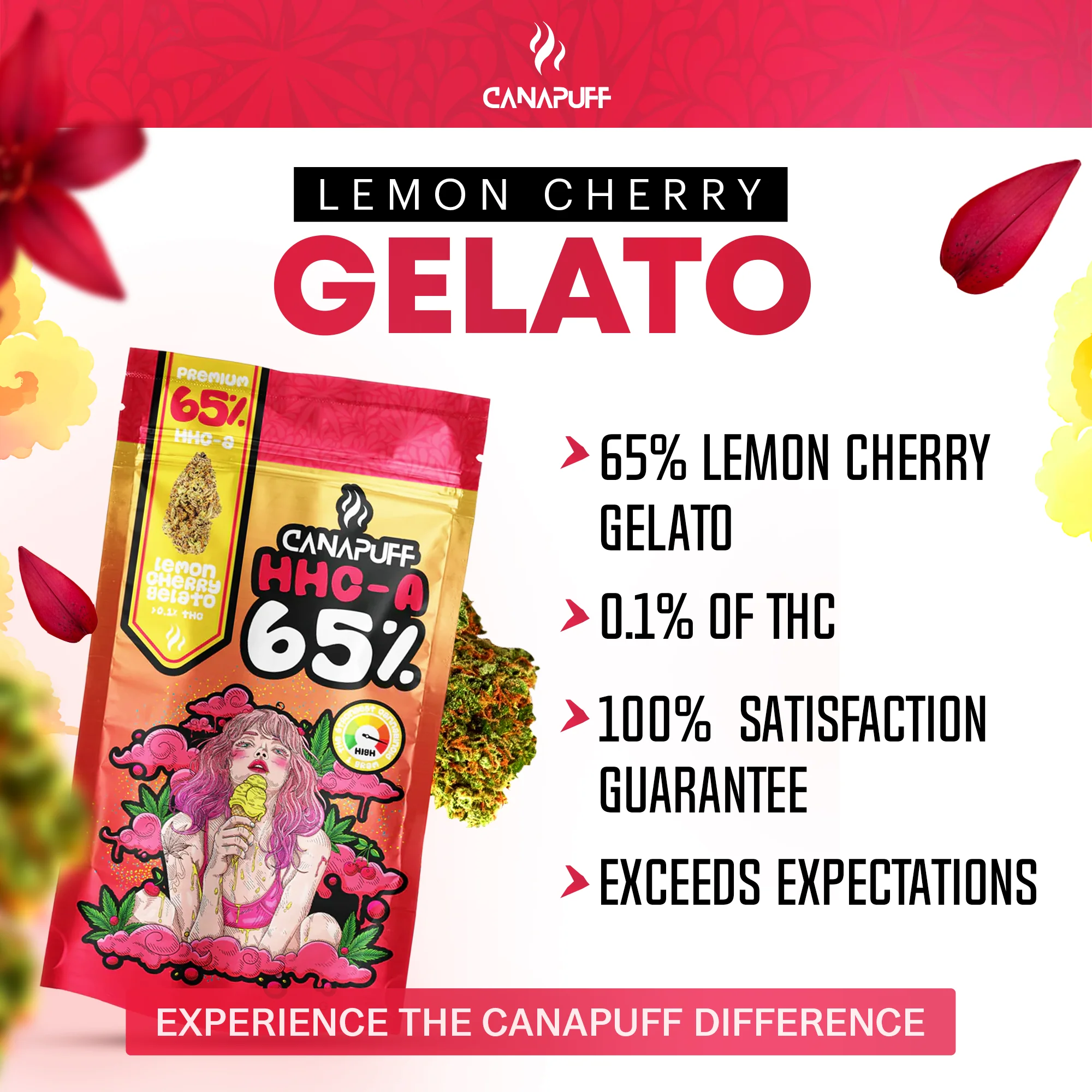 HHC-A Flowers Lemon Cherry Gelato 65% - Image 3