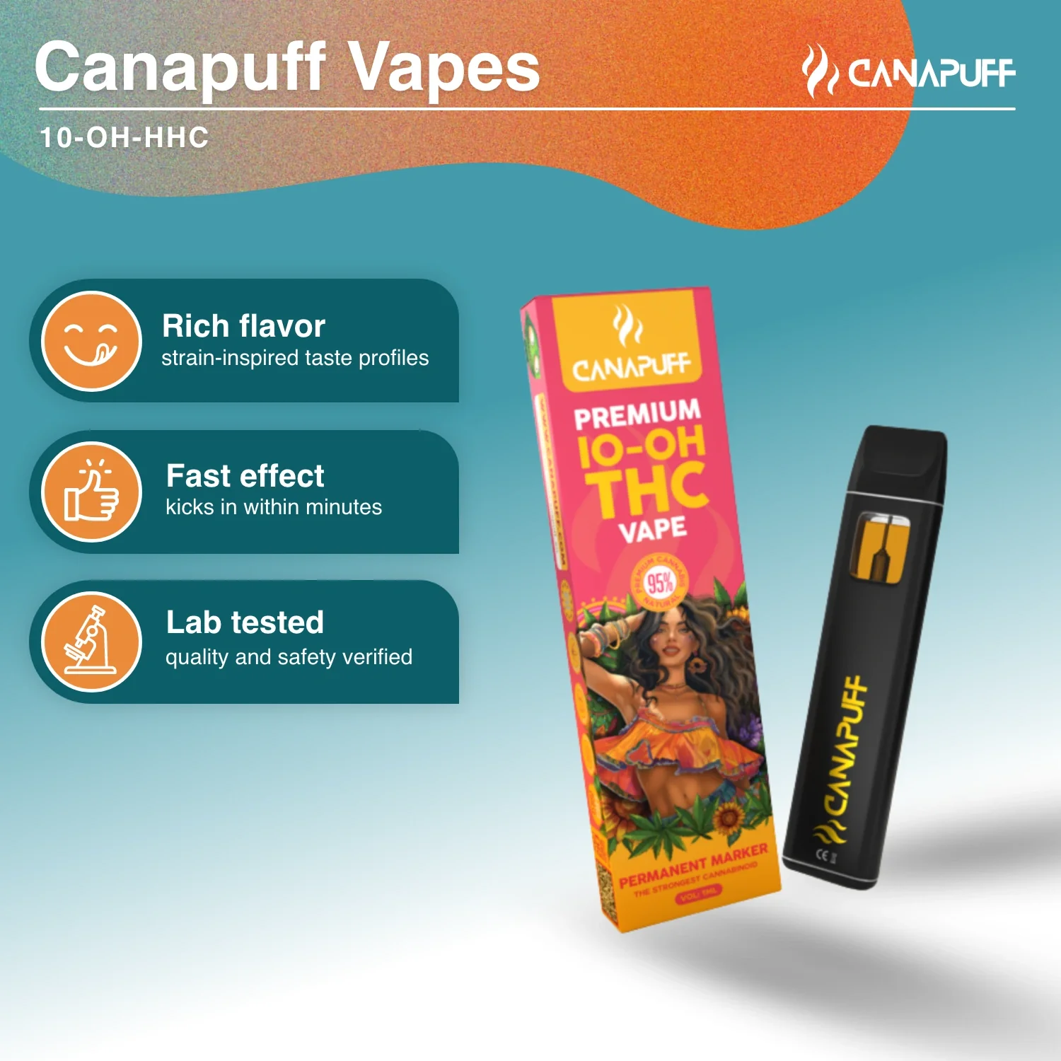 9H-THC Vape Permanent Marker 95% 1ml - Image 2