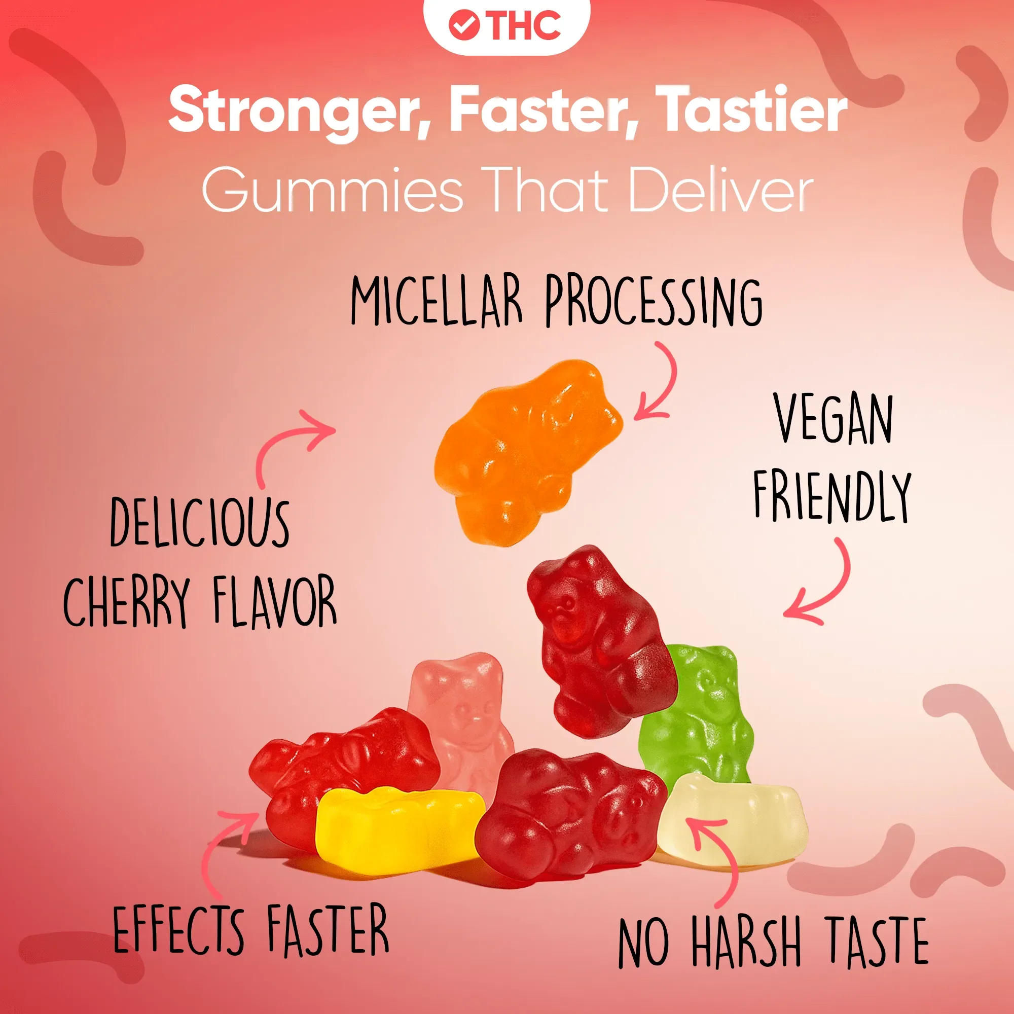 THC Gummies Cherry - Image 7
