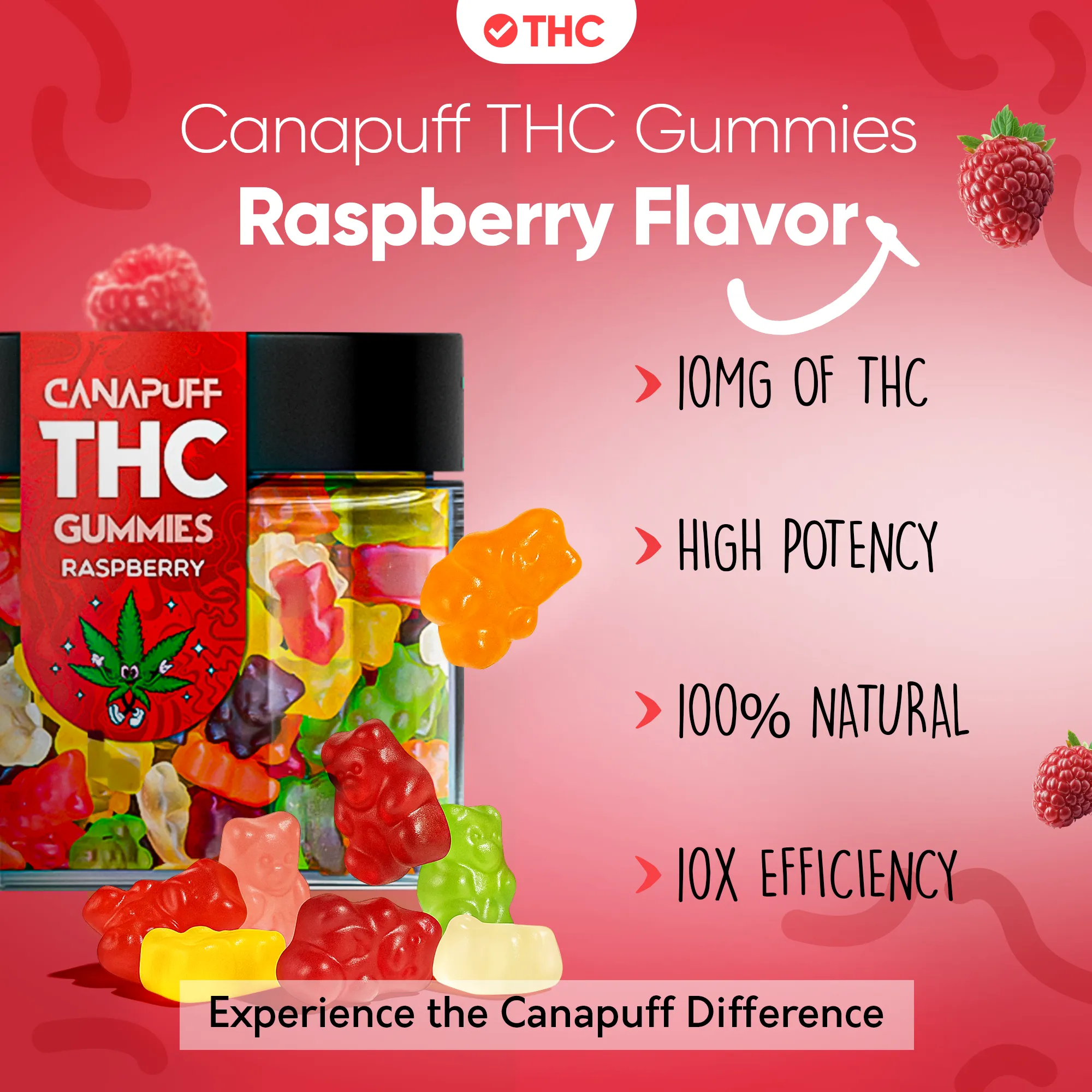 THC Gummies Raspberry - Image 3