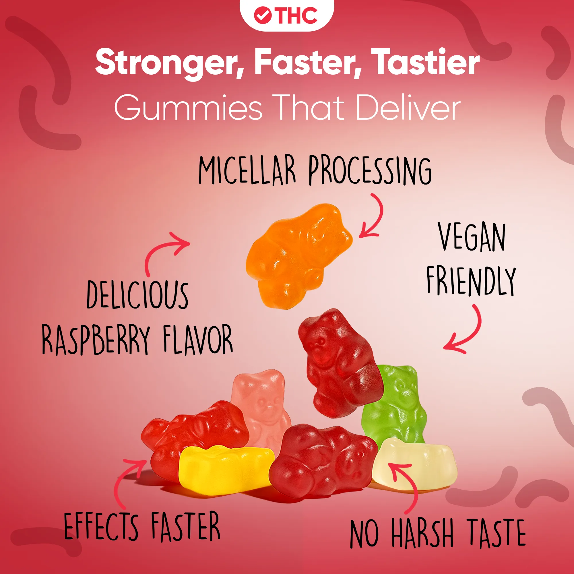 THC Gummies Raspberry - Image 7